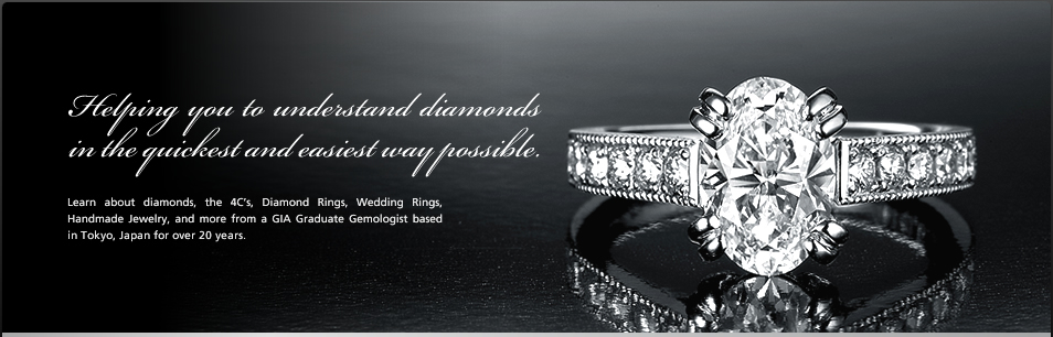 Helping you to understand diamonds in the quickest and easiest way possible.